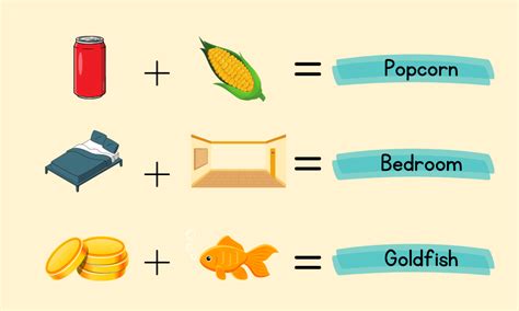 Compound Words for Preschoolers 的图像结果