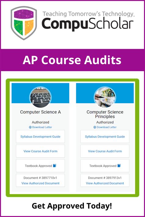 Image result for AP Course Audit