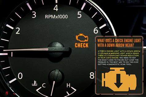 Image result for Set Check Engine Light