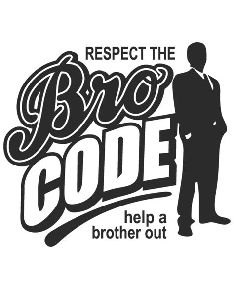 Java Bro Code Tutorial 的图像结果