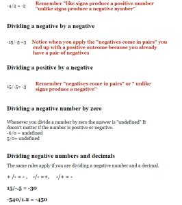 Dividing Negatives 的图像结果