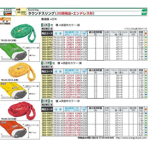 Image result for Argos Translate in Python Code
