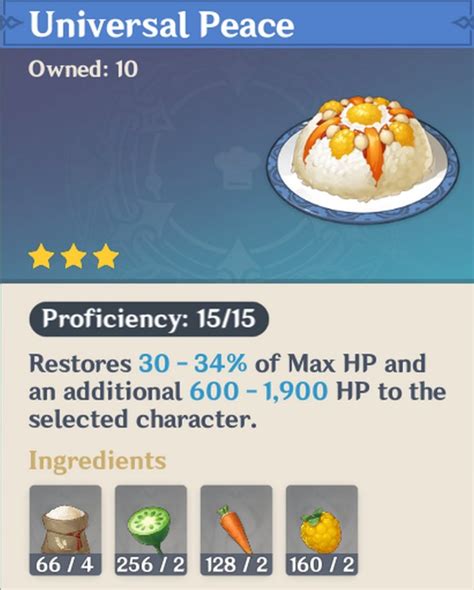 Best Food Genshin Impact Tier For Healing, Revival, & Stamina Buff