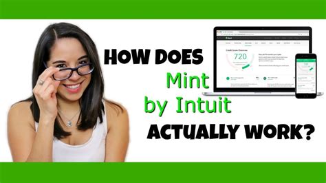 Image result for Intuit Mint Tutorial