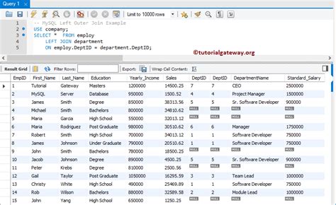 Image result for MySQL Left Join Chart