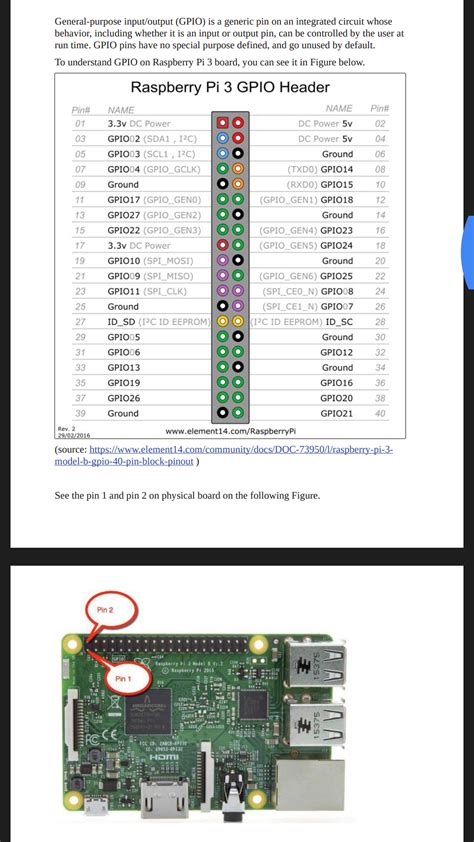 Raspberry Pi Apps 的图像结果