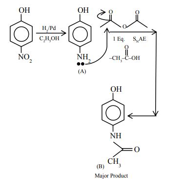 The correct structures of A and B formed in the following reactions are