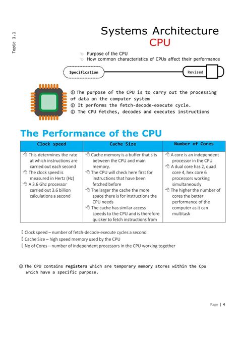 Computer Science GCSE Revision Notes 的图像结果