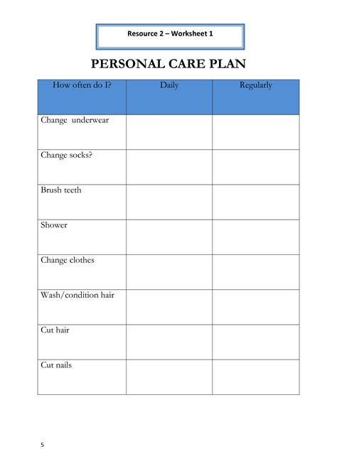 Care Plan Approach Template