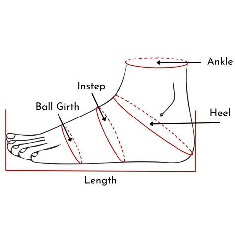 Size Guide – Zapateria
