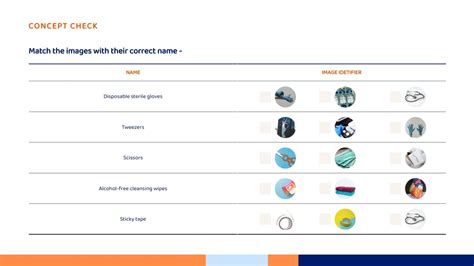 First Aid Course 的图像结果