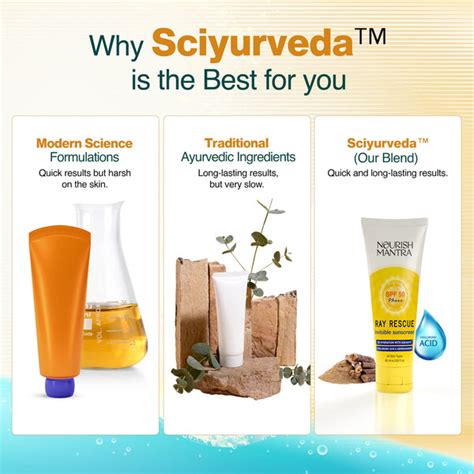 Sunscreen Lotion SPF 50 PA+++ with Aloe Vera | Nourish Mantra