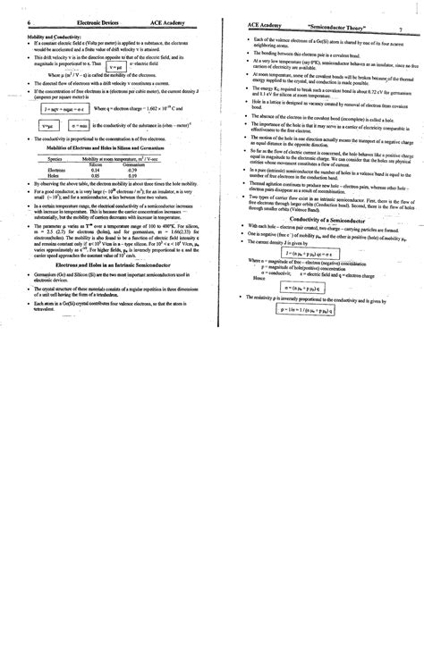 ACE Academy electronic devices-3 - Electrical Lecture plan - Studocu