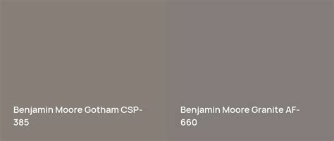 Benjamin Moore Gotham CSP-385: 6 real home pictures
