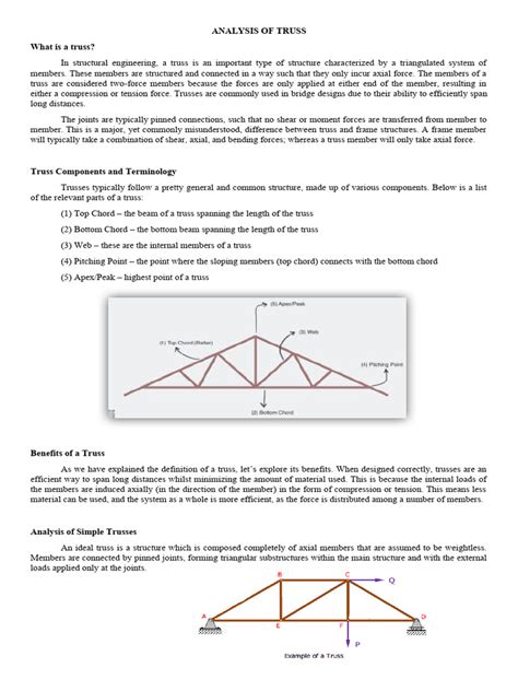 Image result for Analysis of Truss by Graphical Method