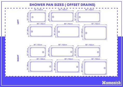 Shower Pan Sizes - The Ultimate Guide