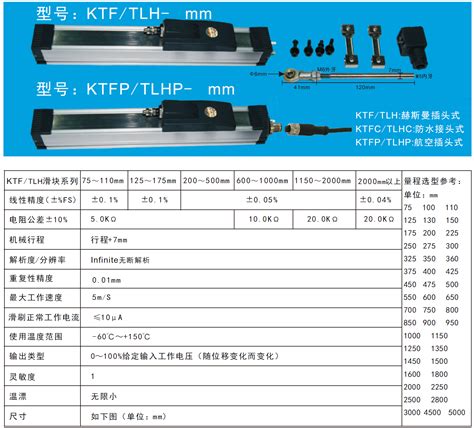 KTF、TLH滑块式直线位移传感器安装尺寸图