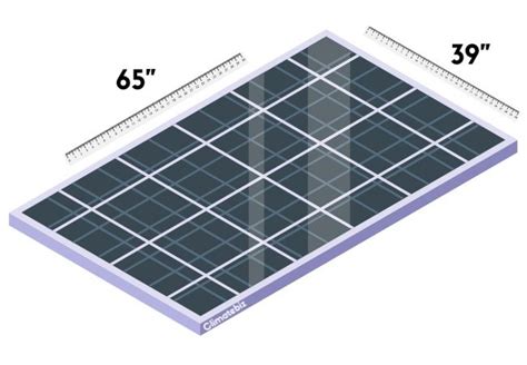 What Size Is A 250-Watt Solar Panel? - Climatebiz