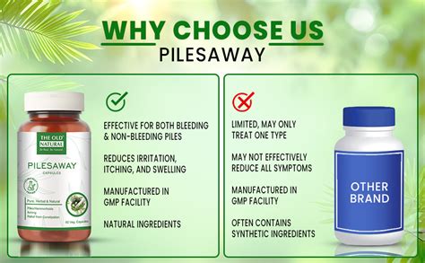Buy The Old Natural Pilesaway Piles medicine I For Piles, Hemorrhoid ...
