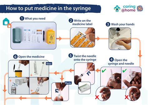 How to put medicine in the syringe | caring@home