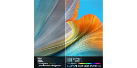 Image result for Elephas Mini Projector Manual