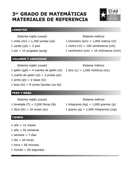 Math, STAAR, 3rd Grade, Spanish, Reference Chart, Poster, Anchor Chart ...