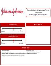 Image result for MBA Leadership Development Program