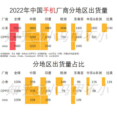 2021年华为及其产业链发展研究报告 - 21经济网