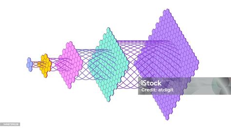 Large Language Model Neural Net Course 的图像结果