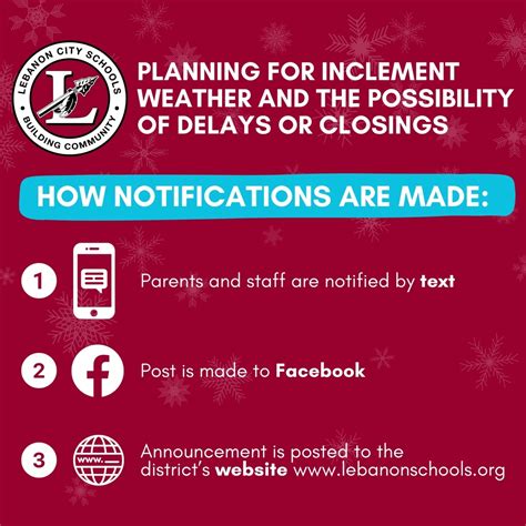 Resources - Delays & Closings - Delays & Closings | Lebanon City Schools