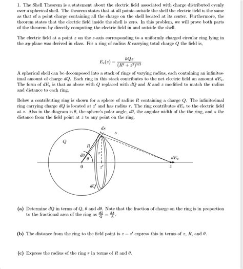 Image result for Shell Theorem Book