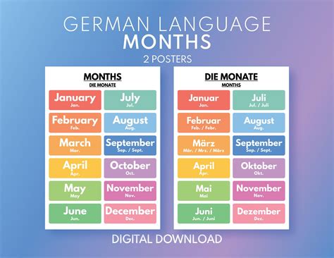 German Language, MONTHS of THE YEAR in German, 2 Posters Set, German ...