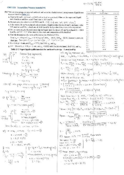 Image result for Separation Software Tutorial