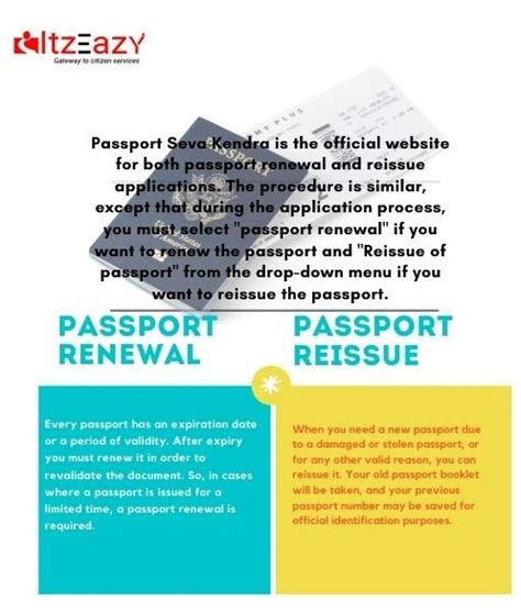 Difference Between Passport Renewal and Passport Reissue