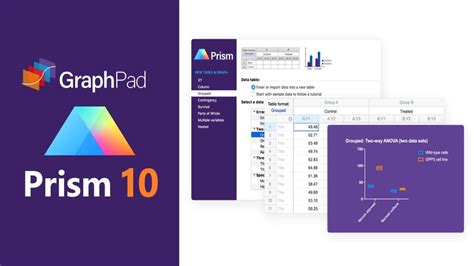 Image result for GraphPad Prism Data Analysis
