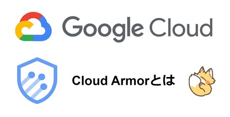 Cloud Armor Tutorial 的图像结果