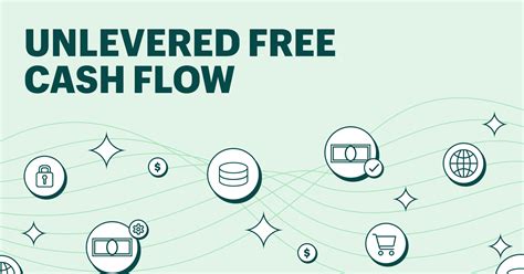 How to Find Free Cash Flow 的图像结果