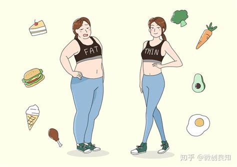 肥胖类型及减肥方法，4种肥胖类型怎么减肥，一篇告诉你_伊秀美体网|yxlady.com