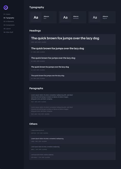 Typography style guide inspiration | Typography style guide reference ...