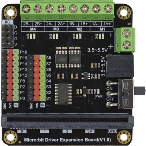 Micro Bit Driver 的图像结果
