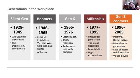 Navigating Generational Differences In Tribal Leadership