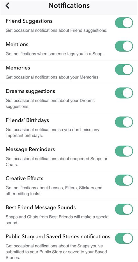 Common questions answered behind Snapchat notifications