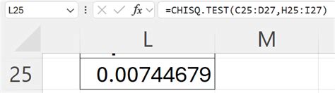 Hypothesis Testing How to in Excel 的图像结果