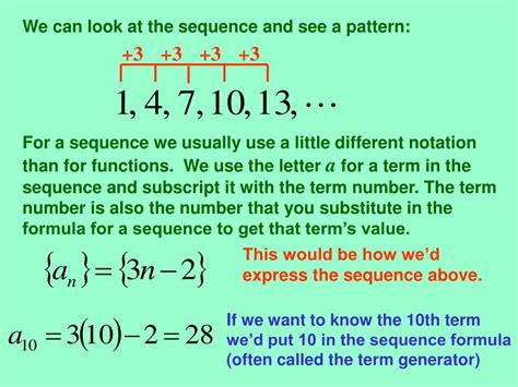 Sequences Explained 的图像结果