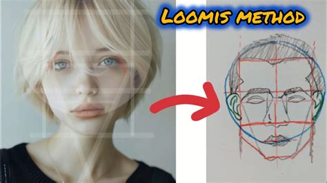 Loomis Method Tutorial 的图像结果