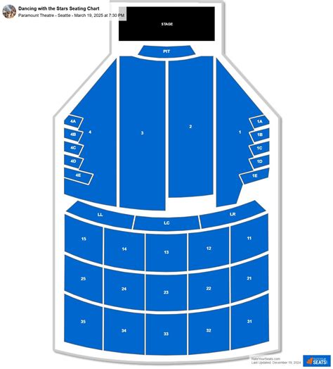 Paramount Theatre - Seattle Seating Chart - RateYourSeats.com