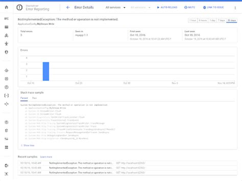 Image result for Stackdriver Logging