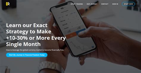 Image result for Bit Forex Tutorial