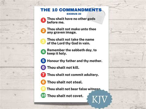 10 Commandments And Meanings