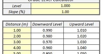 Cad Lisp and Tips: XLS : Grade Level Calculator